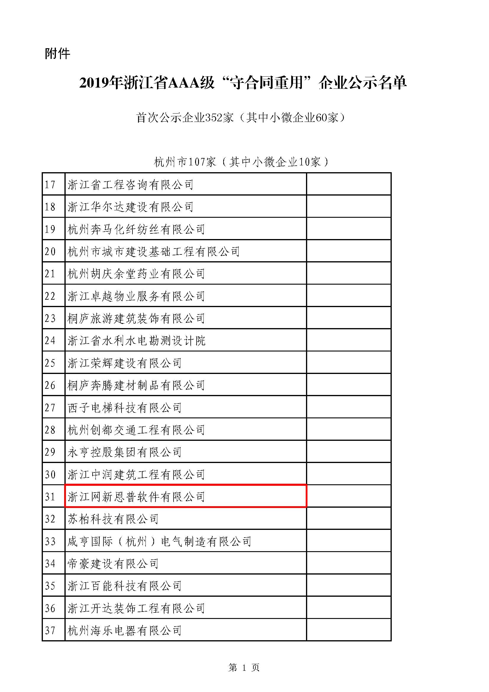 附件2019年浙江省AAA级“守合同重用”企业公示名单090754_页面_01