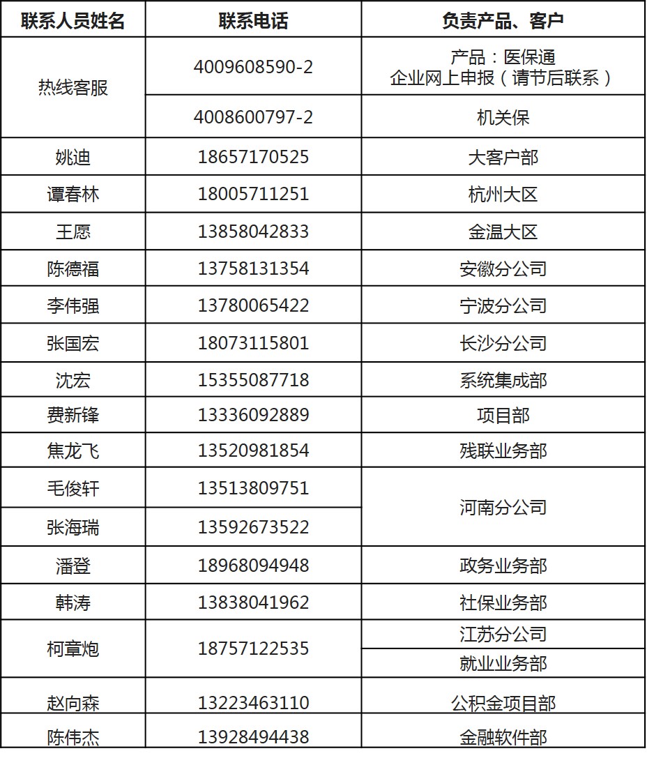 值班表