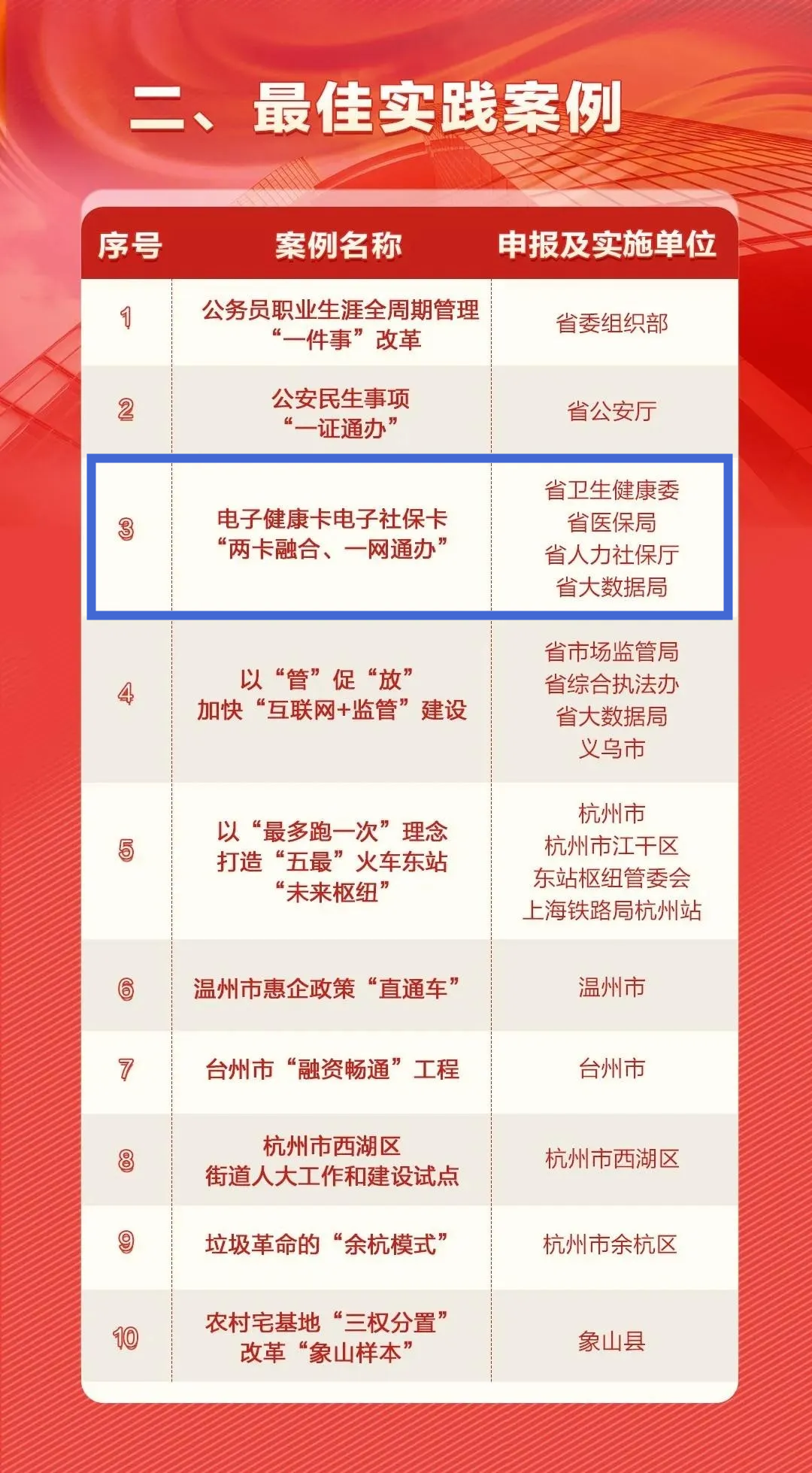 微信图片_20200313144907