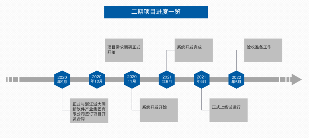 微信图片_20220629143341