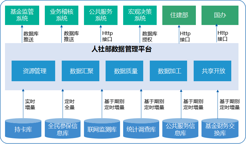 微信图片_20220713102431