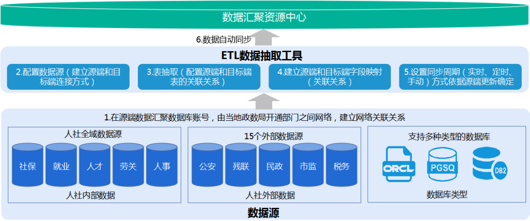微信图片_20220713102437