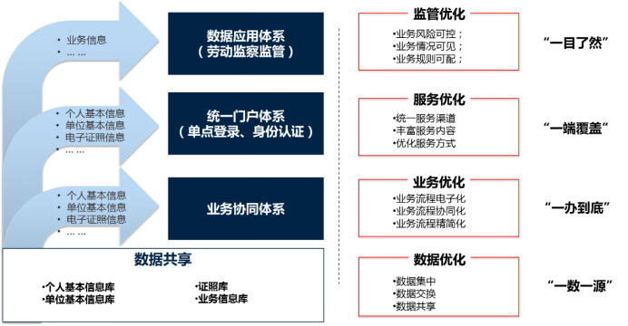微信图片_20220713170934