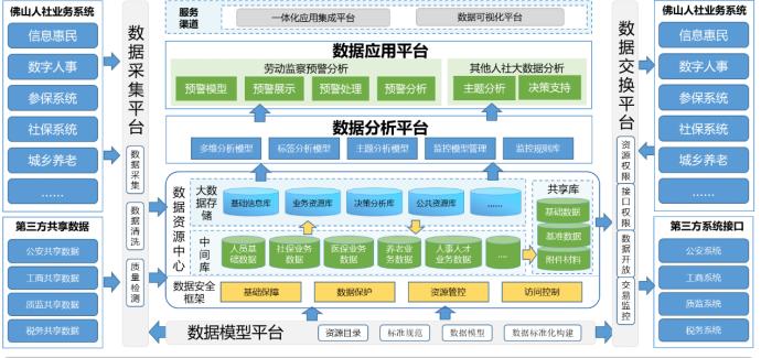 微信图片_20220713170224