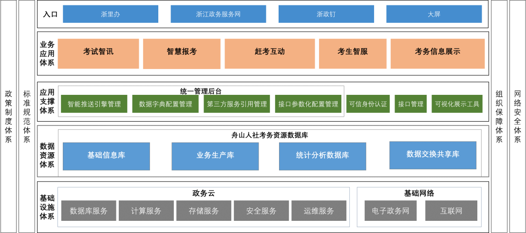 微信图片_20220713174021