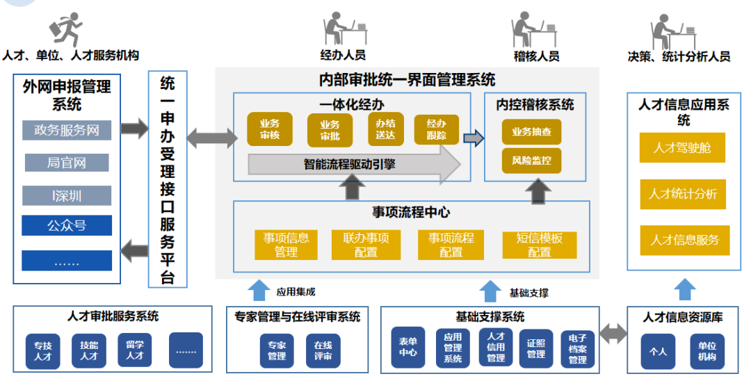 微信图片_20220719111242