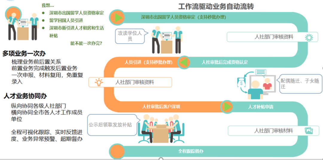微信图片_20220719111248