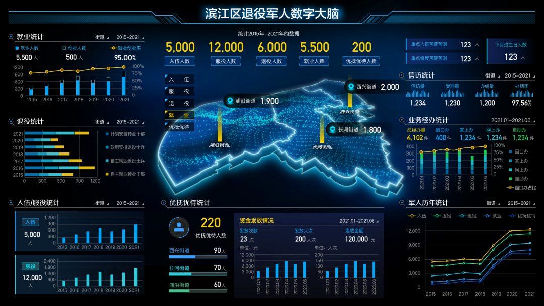 微信图片_20220809111746