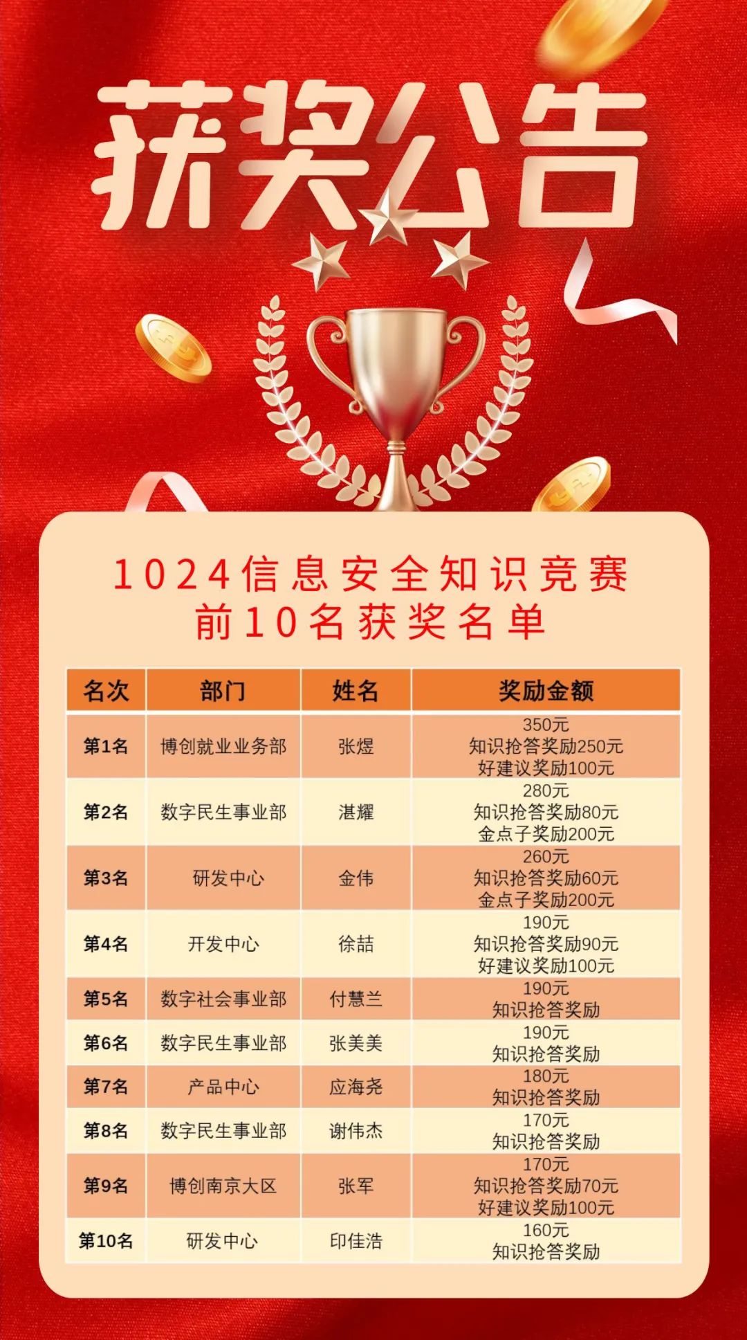 微信图片_20221027111947