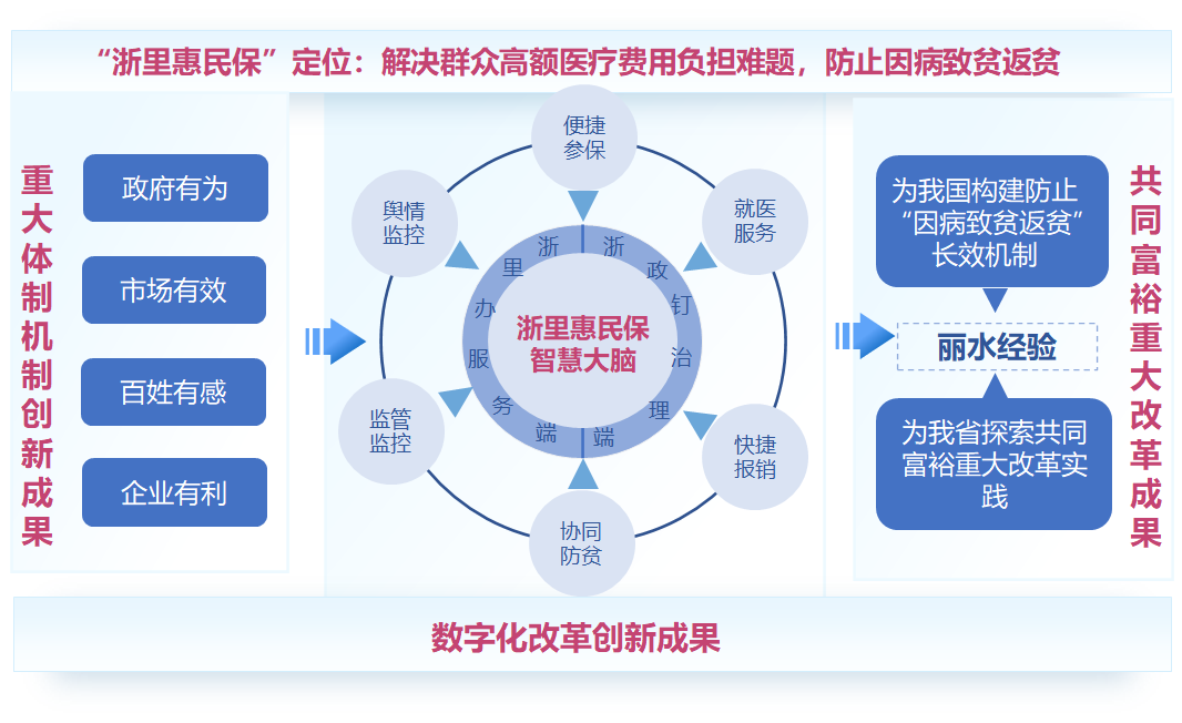 微信图片_20221216134447