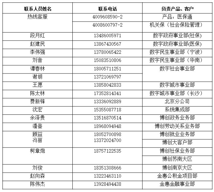 新建 Microsoft PowerPoint 演示文稿_看图王