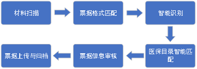微信图片_20230530090932