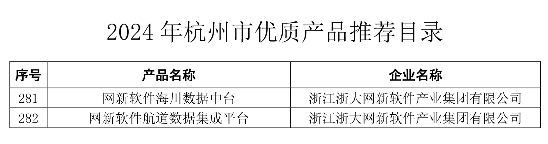 2024