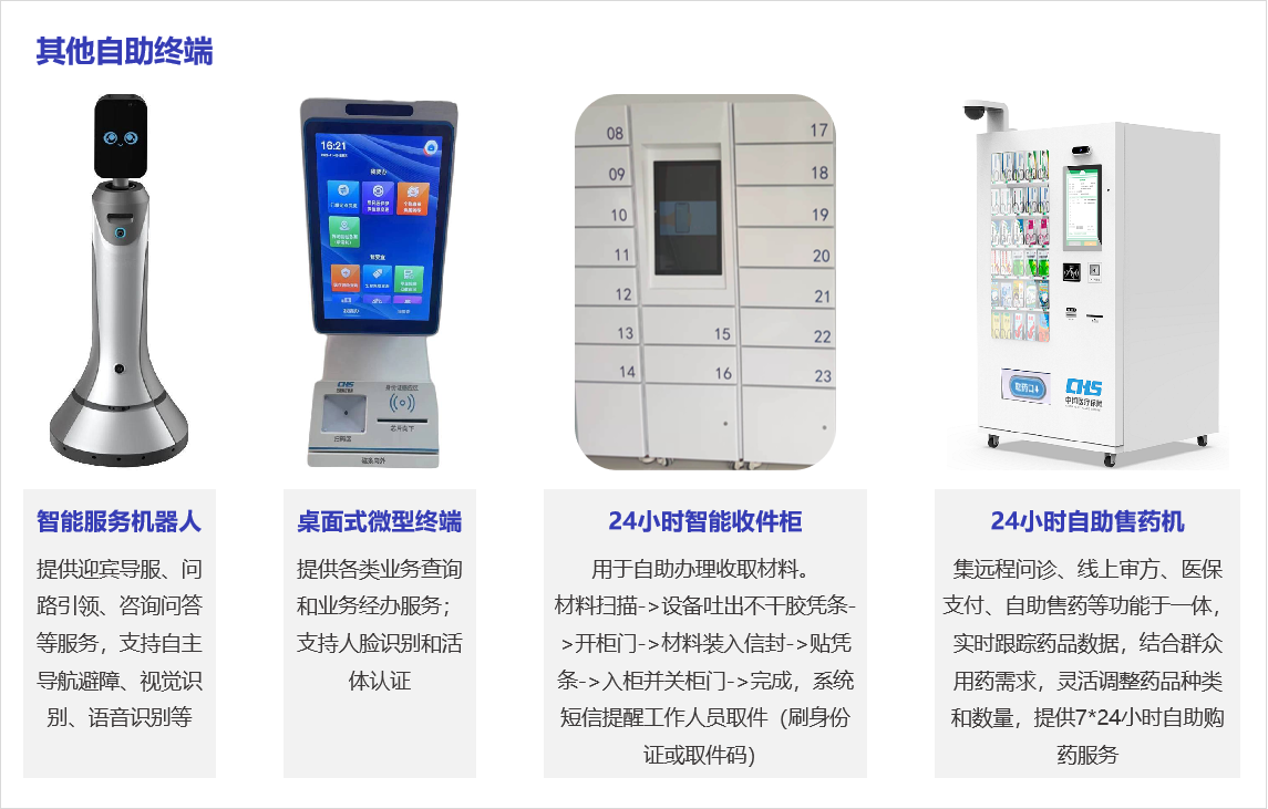 自助终端7