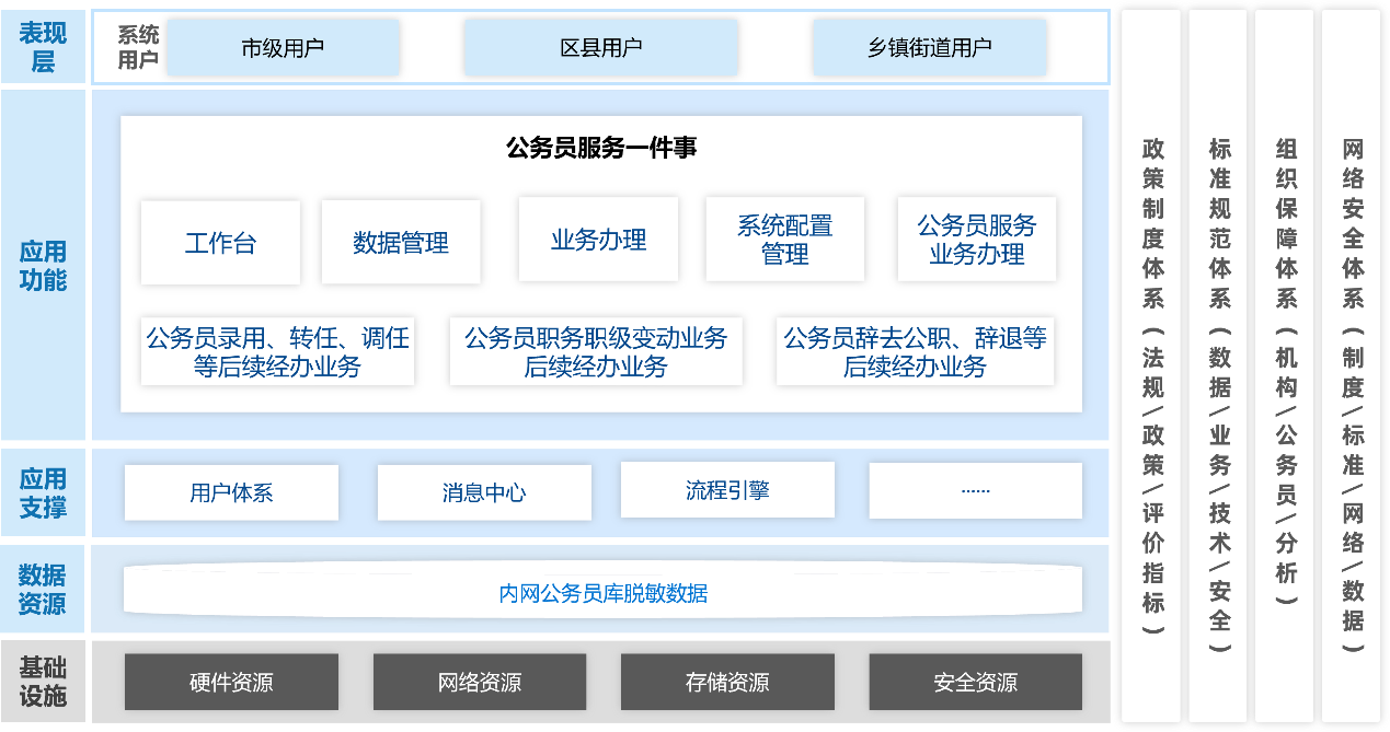 图片111