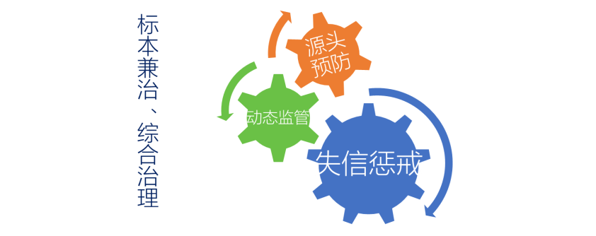 图片111