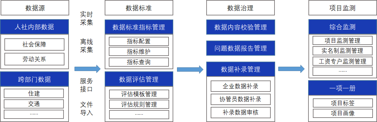 图片6