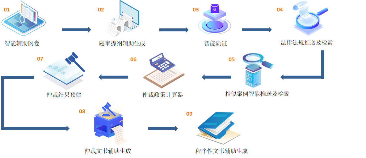 图片3