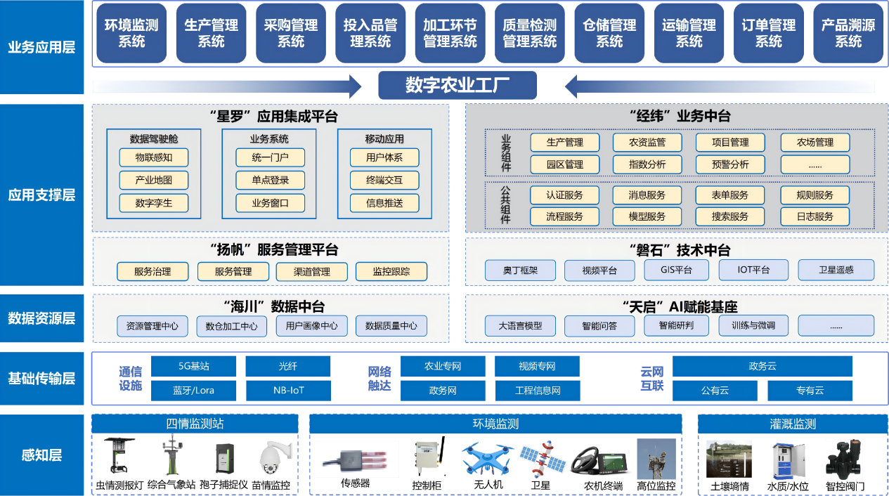 图片5
